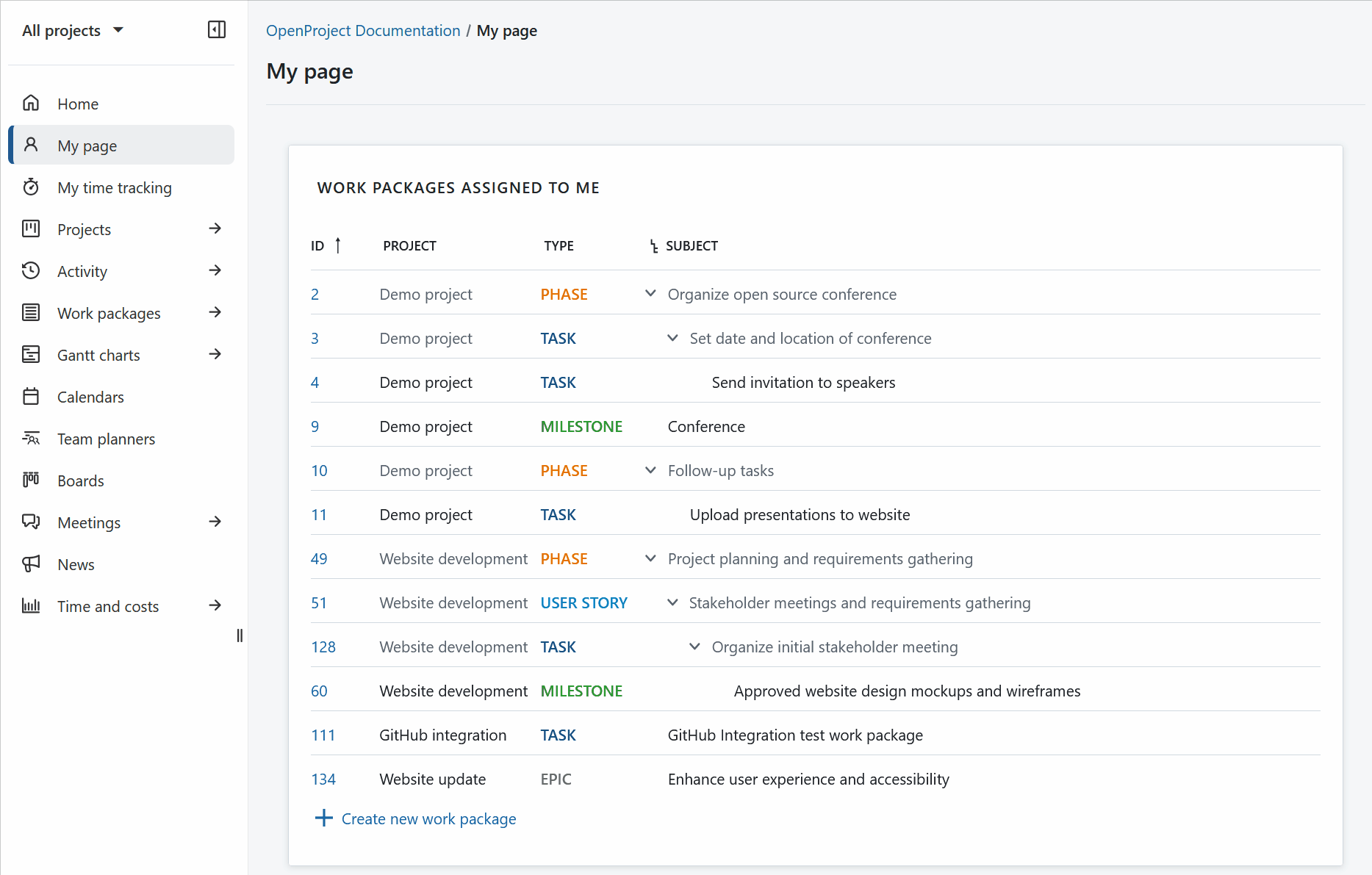 Configure a widget view on My page of OpenProject
