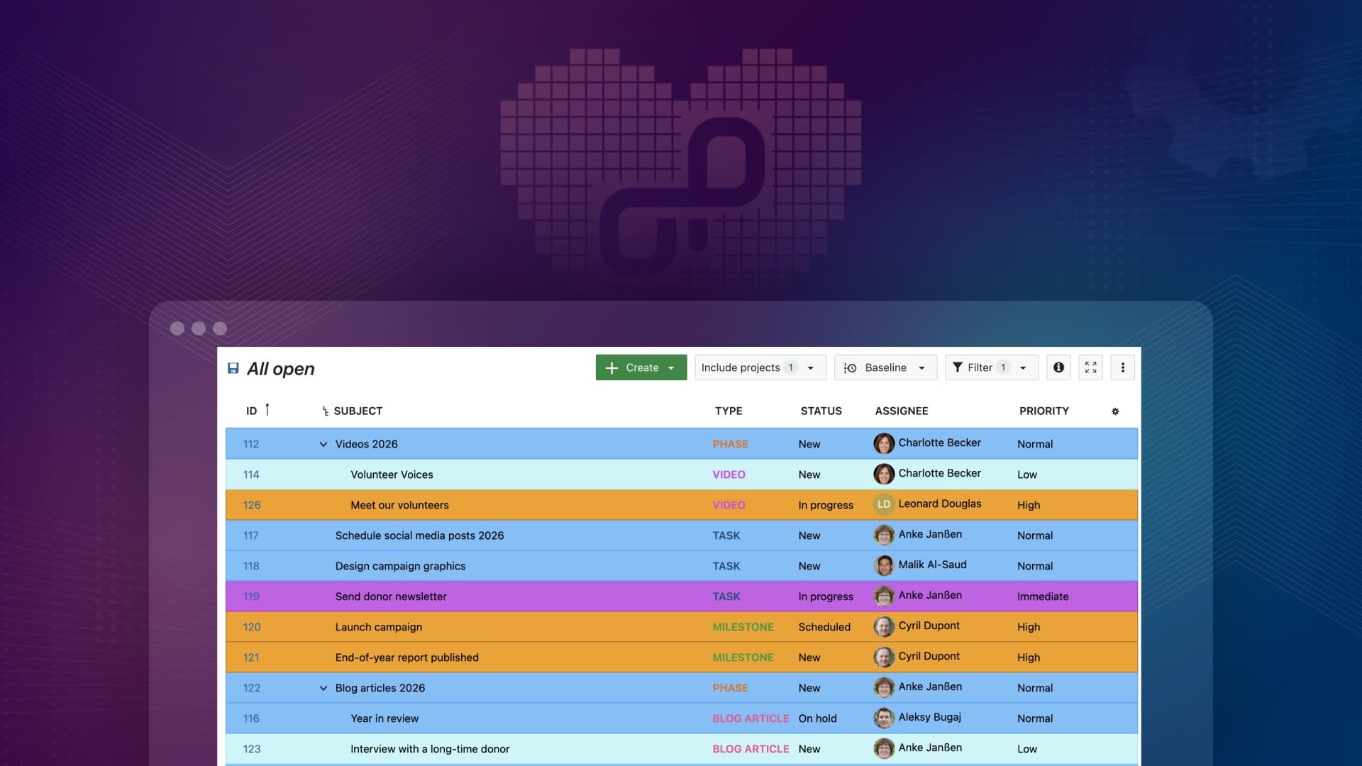 Prioritize what matters: How Attribute highlighting helps growing teams stay focused Prioritize what matters: How Attribute highlighting helps growing teams stay focused