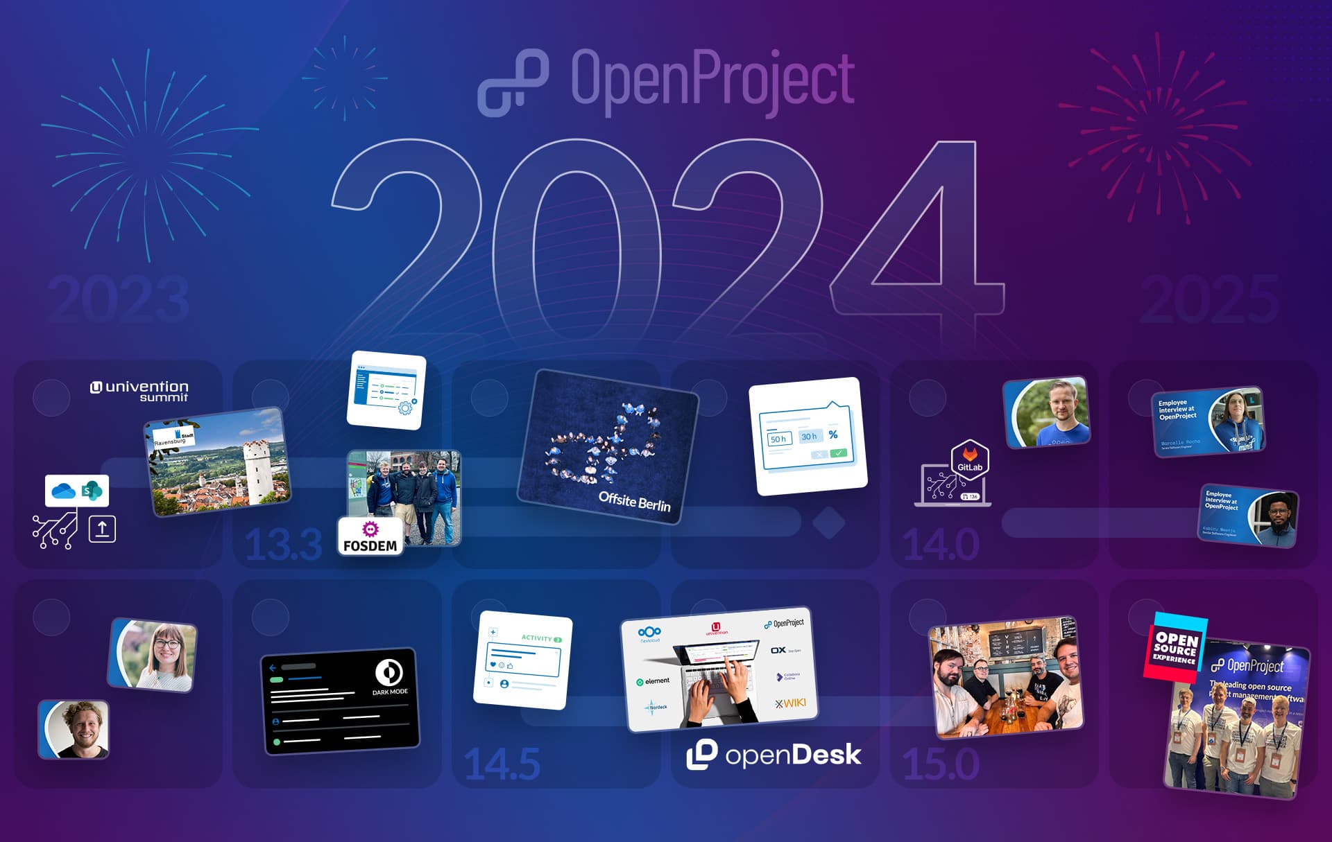 Looking back: OpenProject's highlights of 2024 Looking back: OpenProject's highlights of 2024