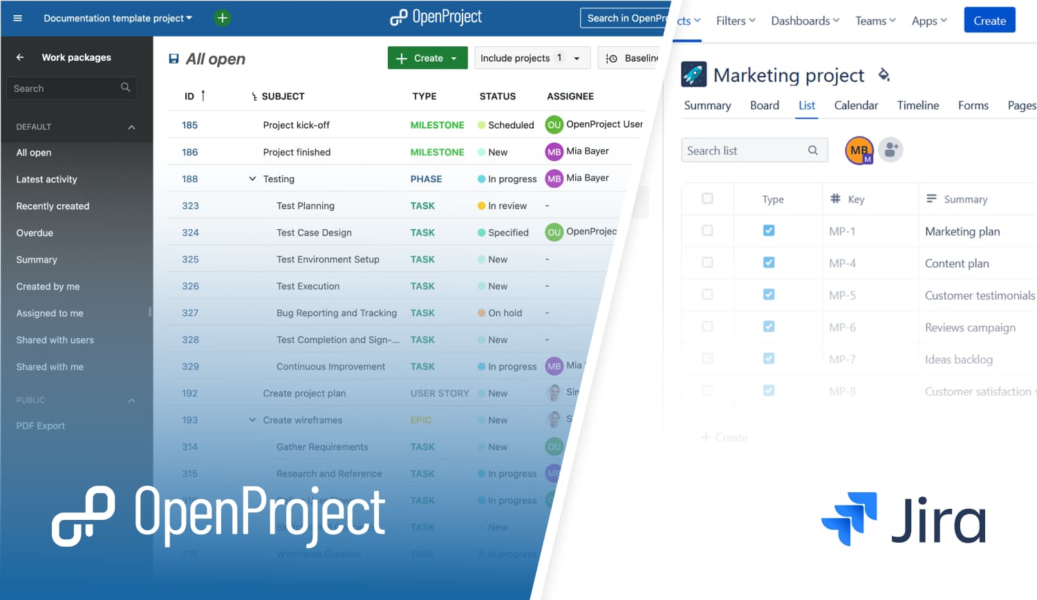 Changes to Jira Service Management pricing and packaging: What you need to know and how OpenProject stands as a cost-effective alternative Changes to Jira Service Management pricing and packaging: What you need to know and how OpenProject stands as a cost-effective alternative