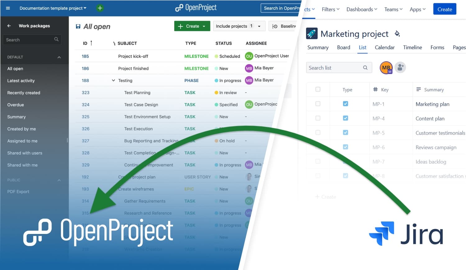 A Community-driven solution for your Jira exit: The OpenProject Jira importer A Community-driven solution for your Jira exit: The OpenProject Jira importer