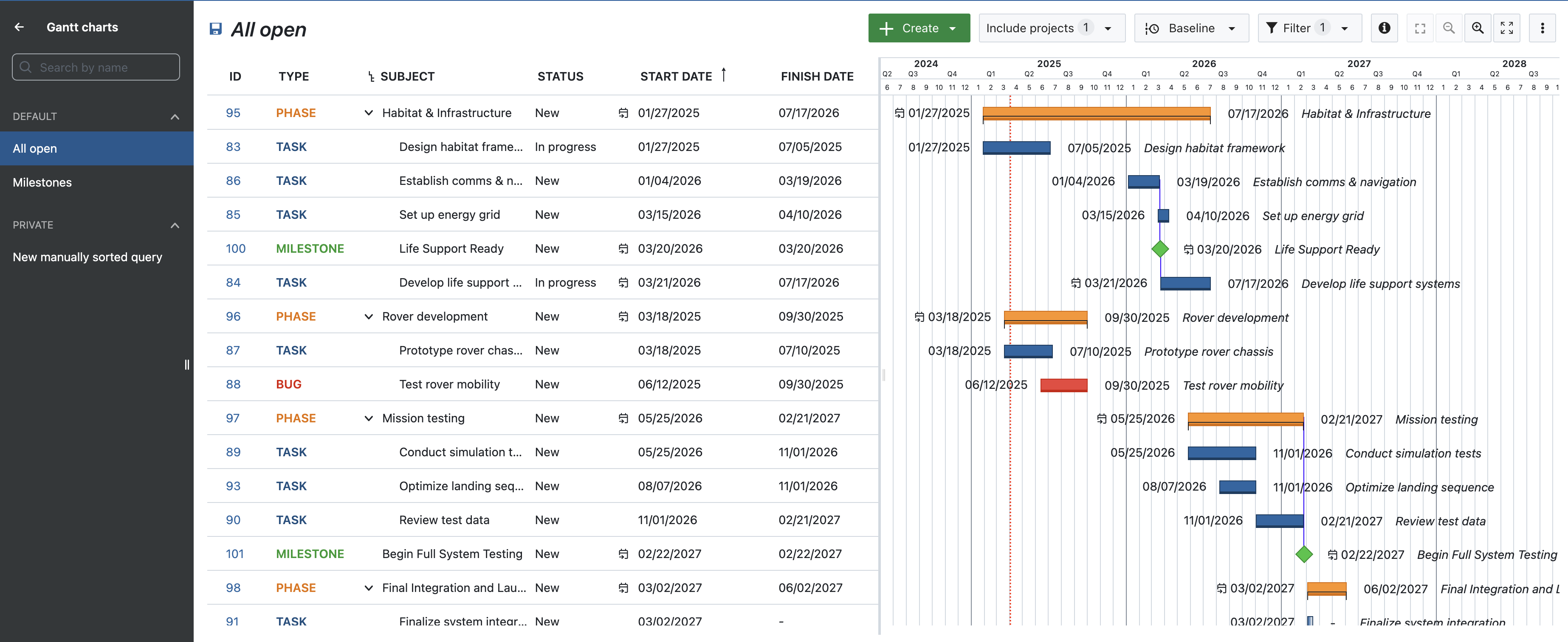 OpenProject gantt chart