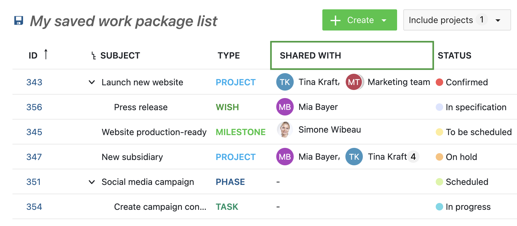Geteilt mit – wird in einer Arbeitspakettabelle angezeigt