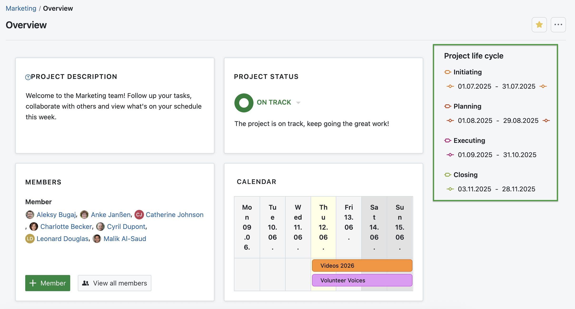 Project overview page with the project life cycle displayed in the right column