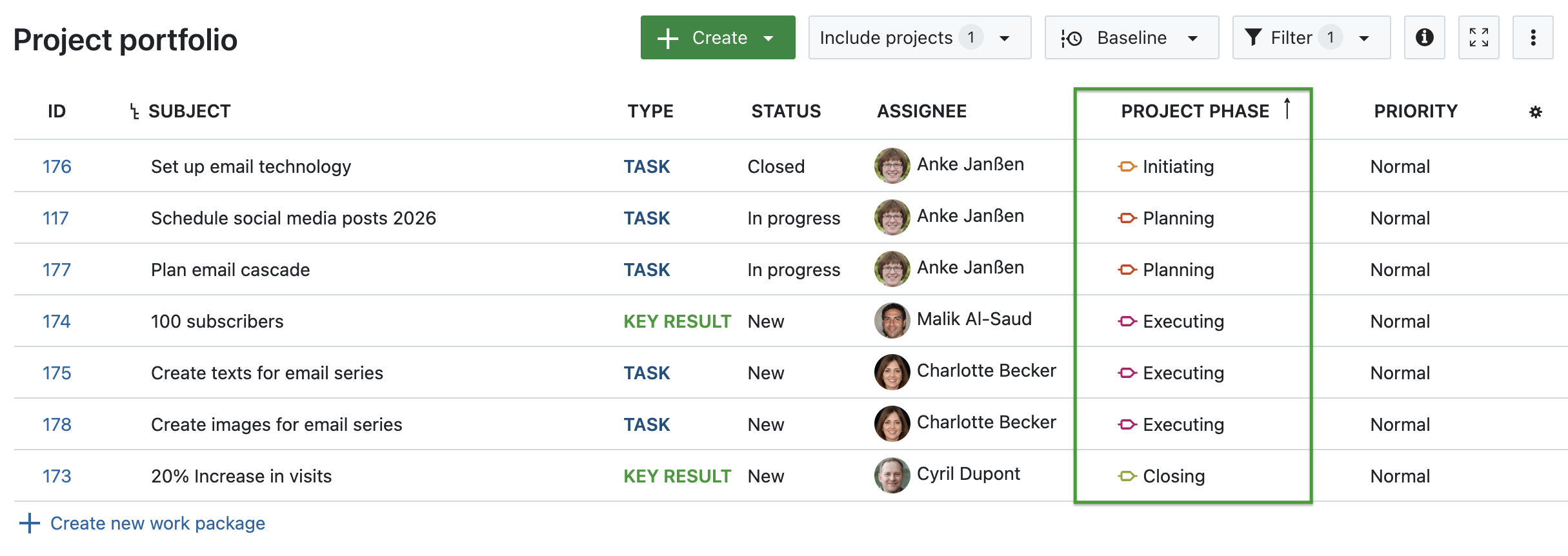 Work package table filtered and sorted ascending by project phase