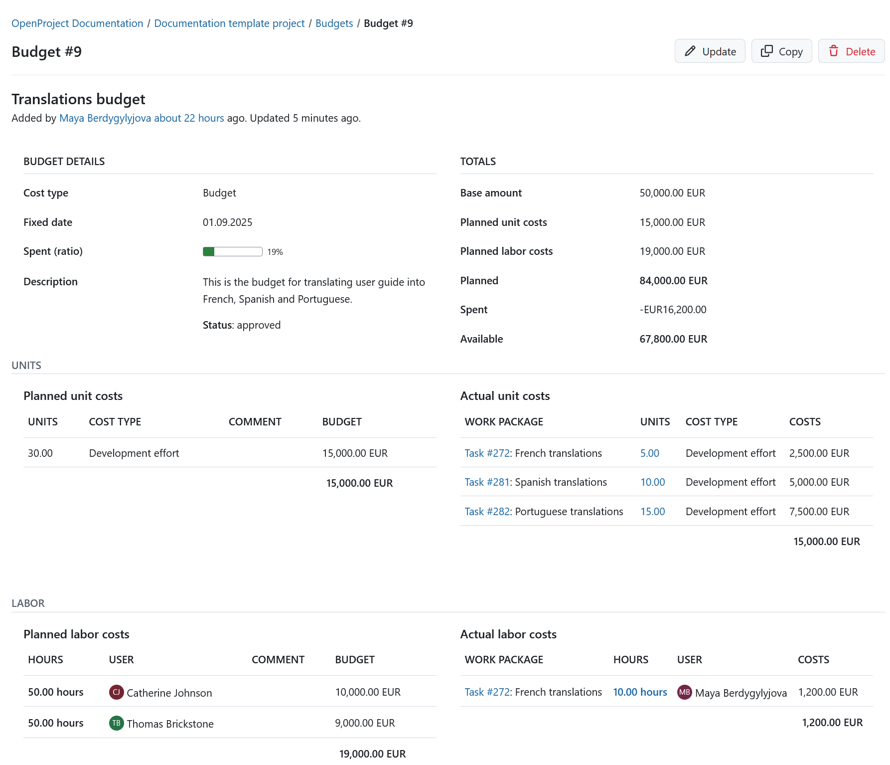 OpenProject budget details