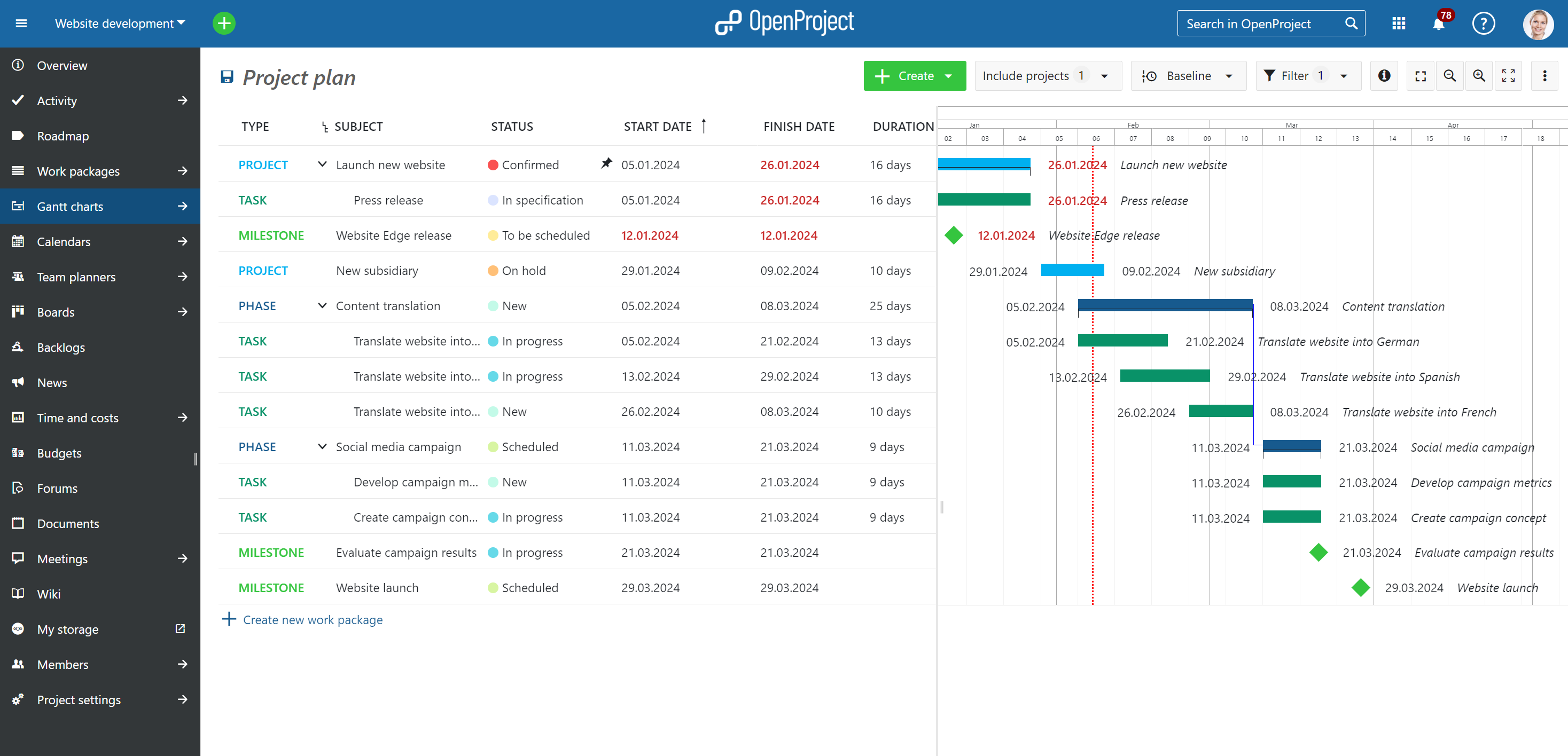 OpenProject’s Gantt Chart Modul