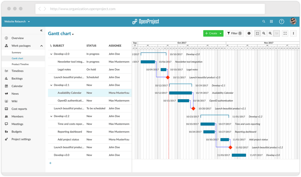 Gantt-Diagramm