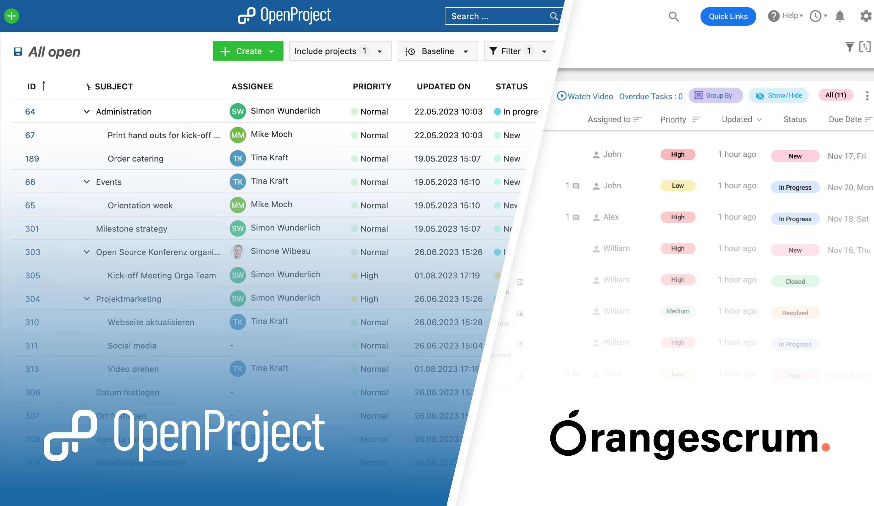 OpenProject - an alternative to Orangescrum for open source project management OpenProject - an alternative to Orangescrum for open source project management