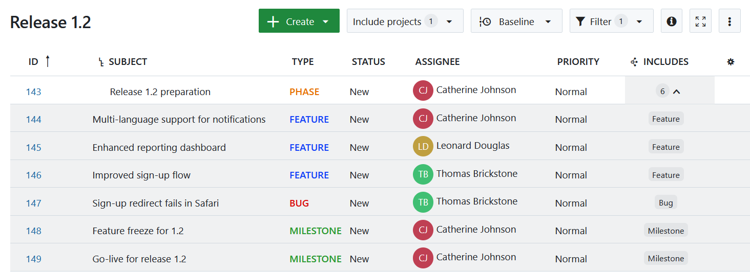 Display includes relation for releases