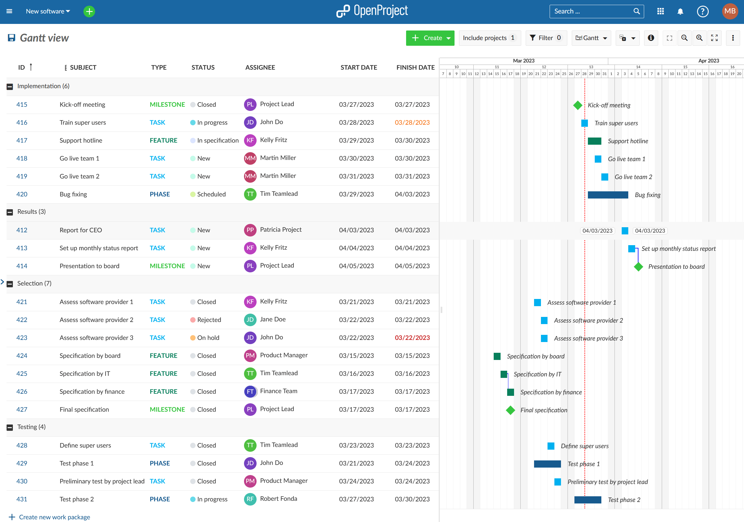OpenProject Gantt Diagramm