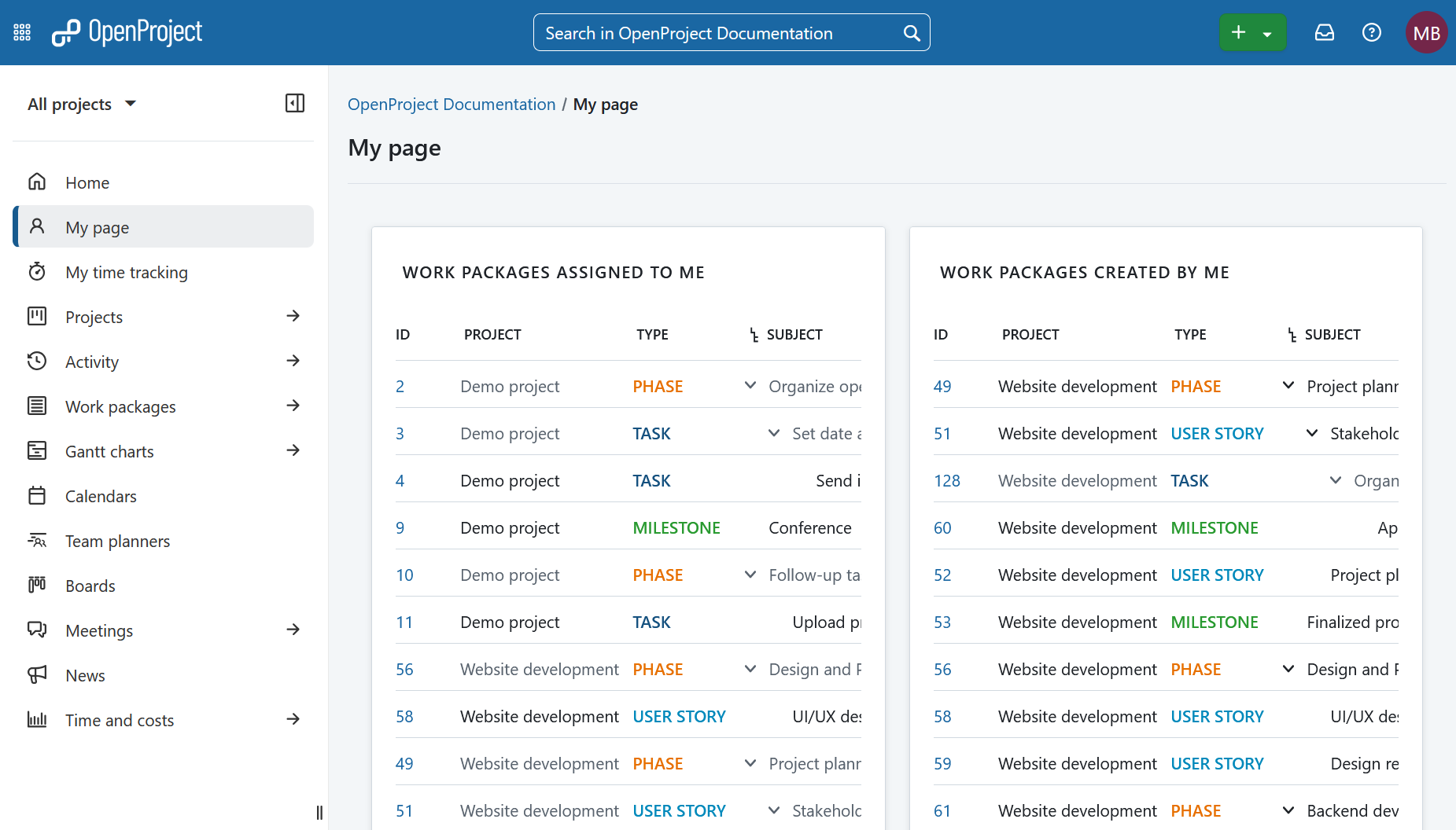 Default view of My page in OpenProject
