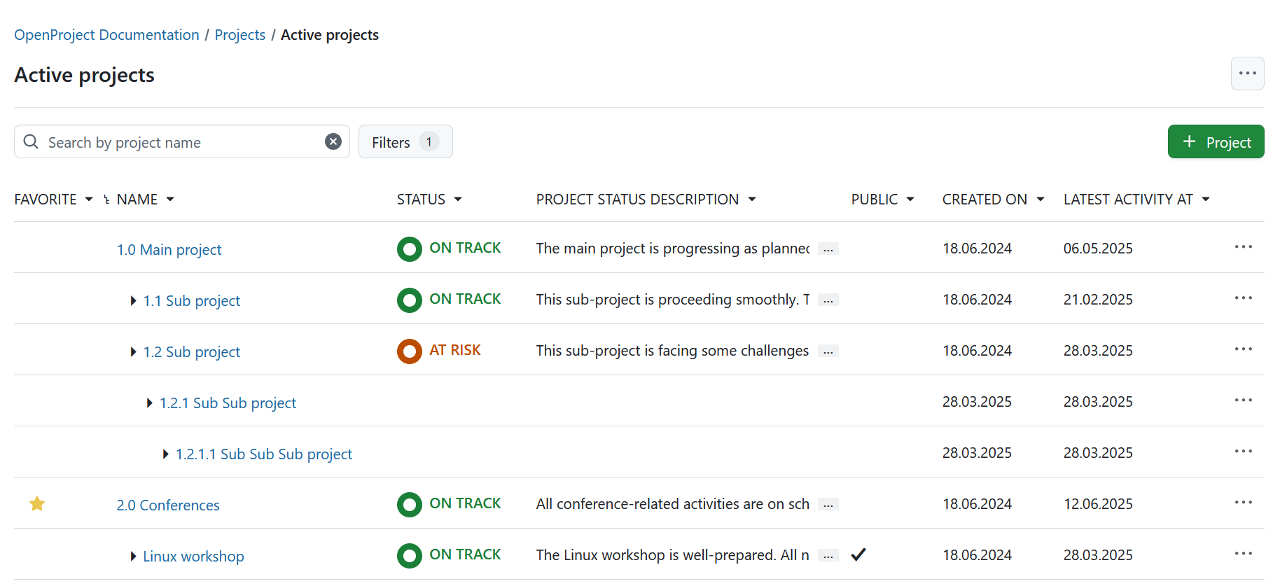 Projects overview list in OpenProject