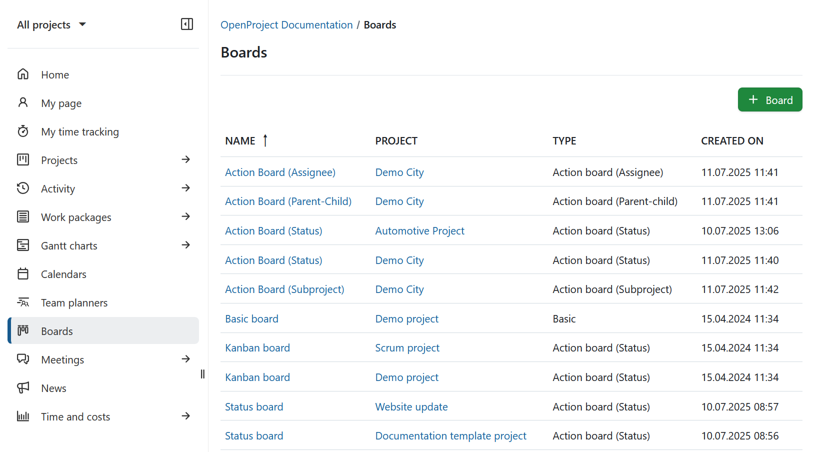 The Boards global module