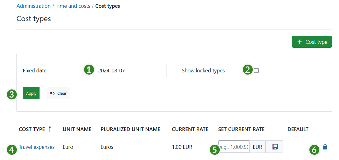Cost types overview in OpenProject administration