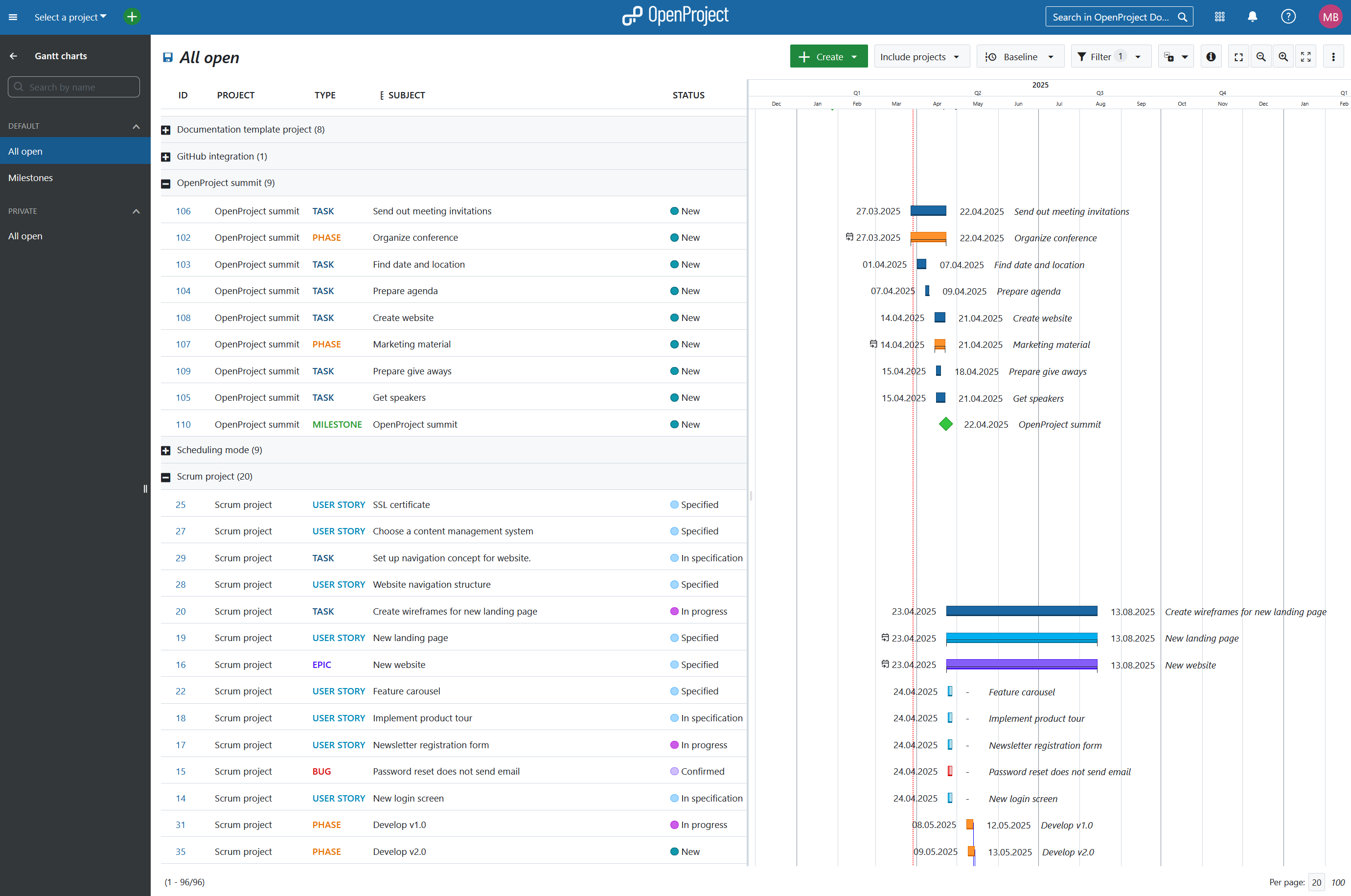 Multiple projects displayed in a Gantt charts view in OpenProject