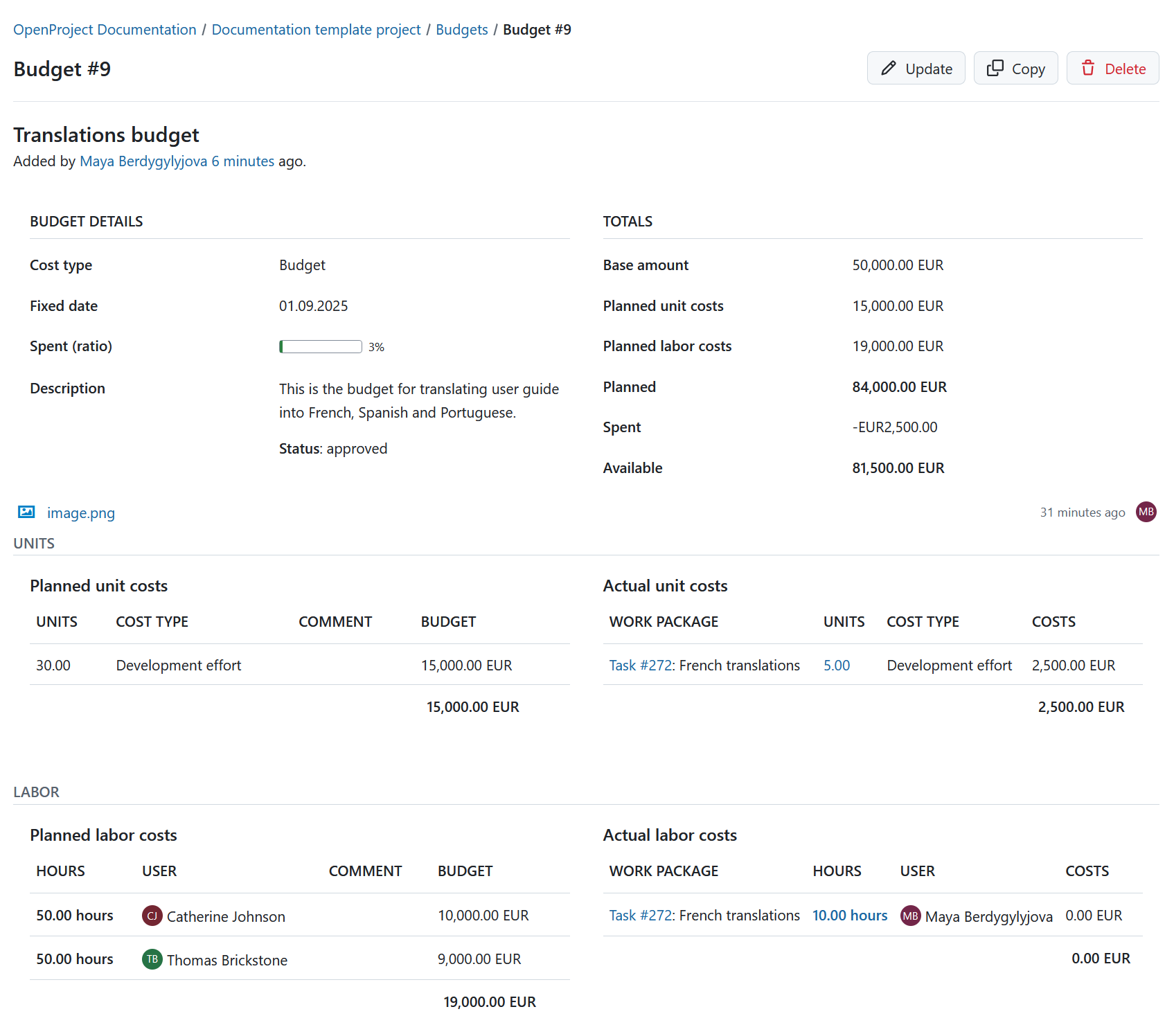 A detailed view of a project budget in OpenProject