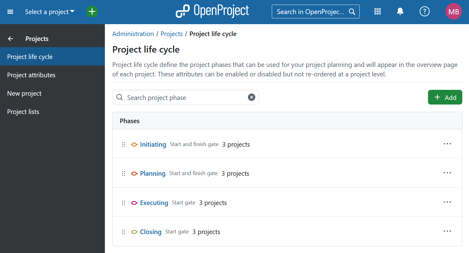 Project phases listed in OpenProject administration
