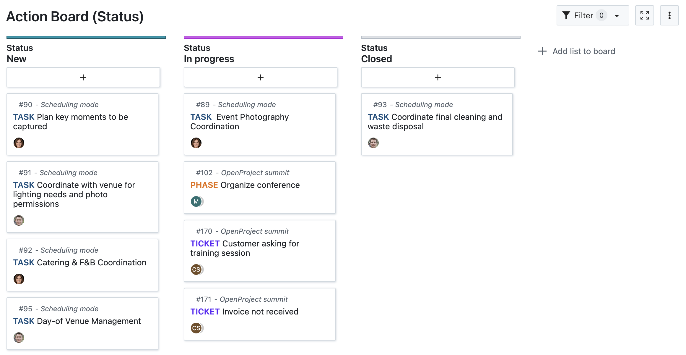 action status board with new in progress and closed lists