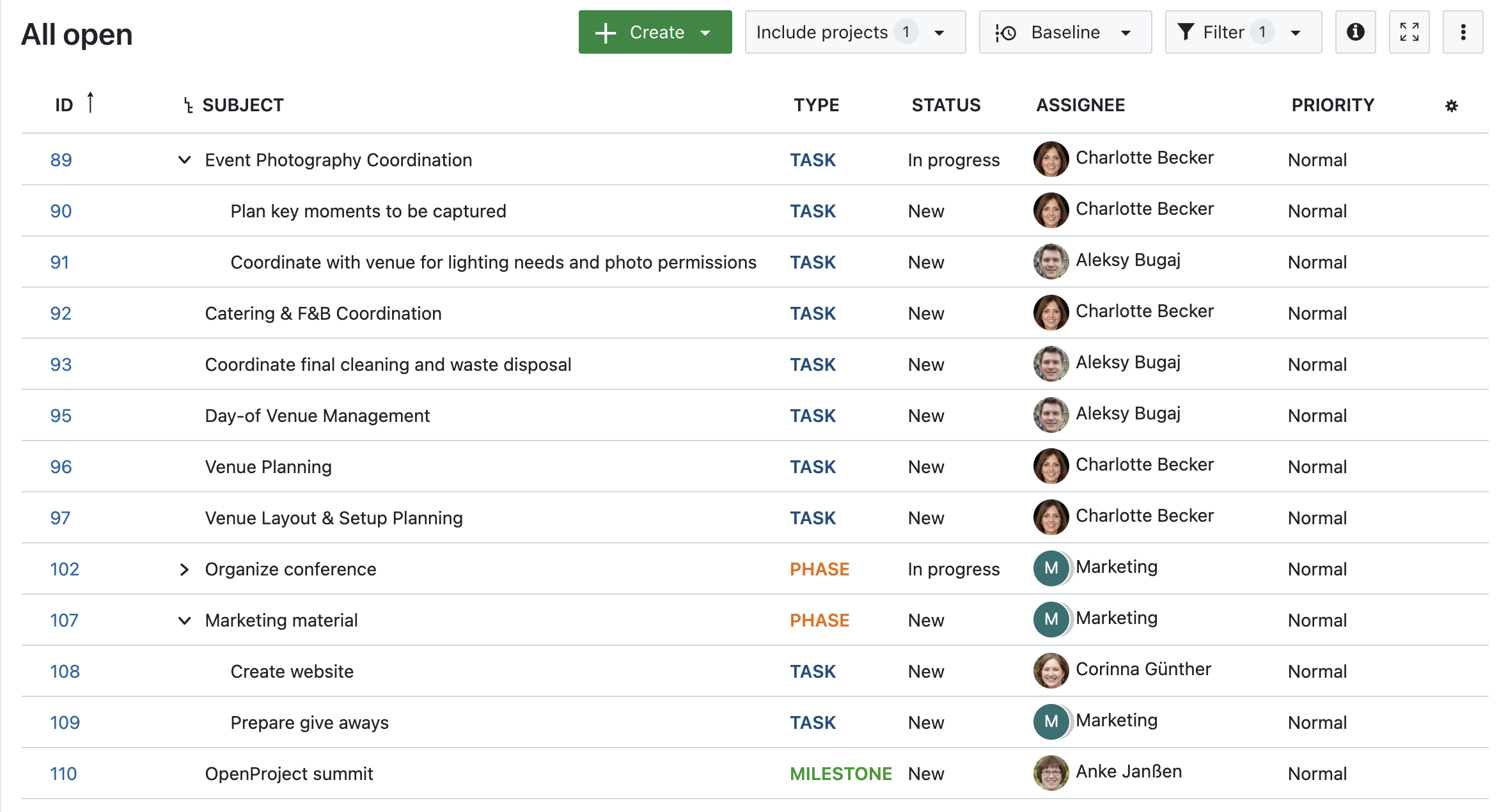 work package table with work packages assignees status and priority