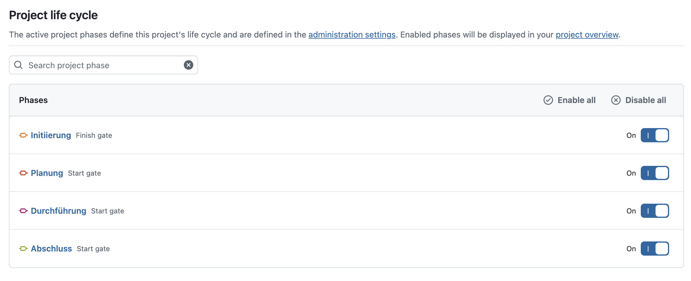 Lebenszyklus mit Phasen und Phasen-Gates in der Administration in OpenProject
