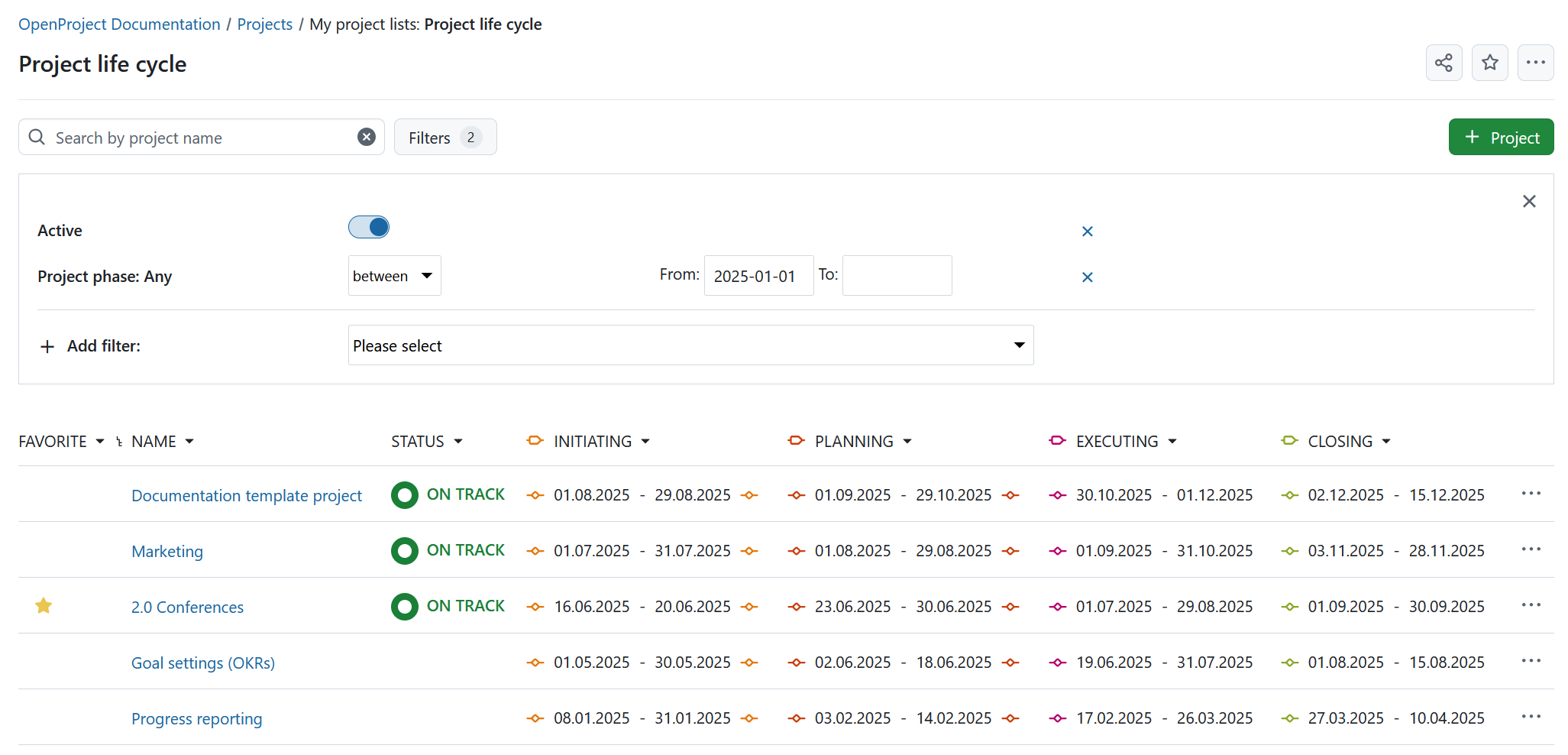 Project life cycle phases under project lists in OpenProject