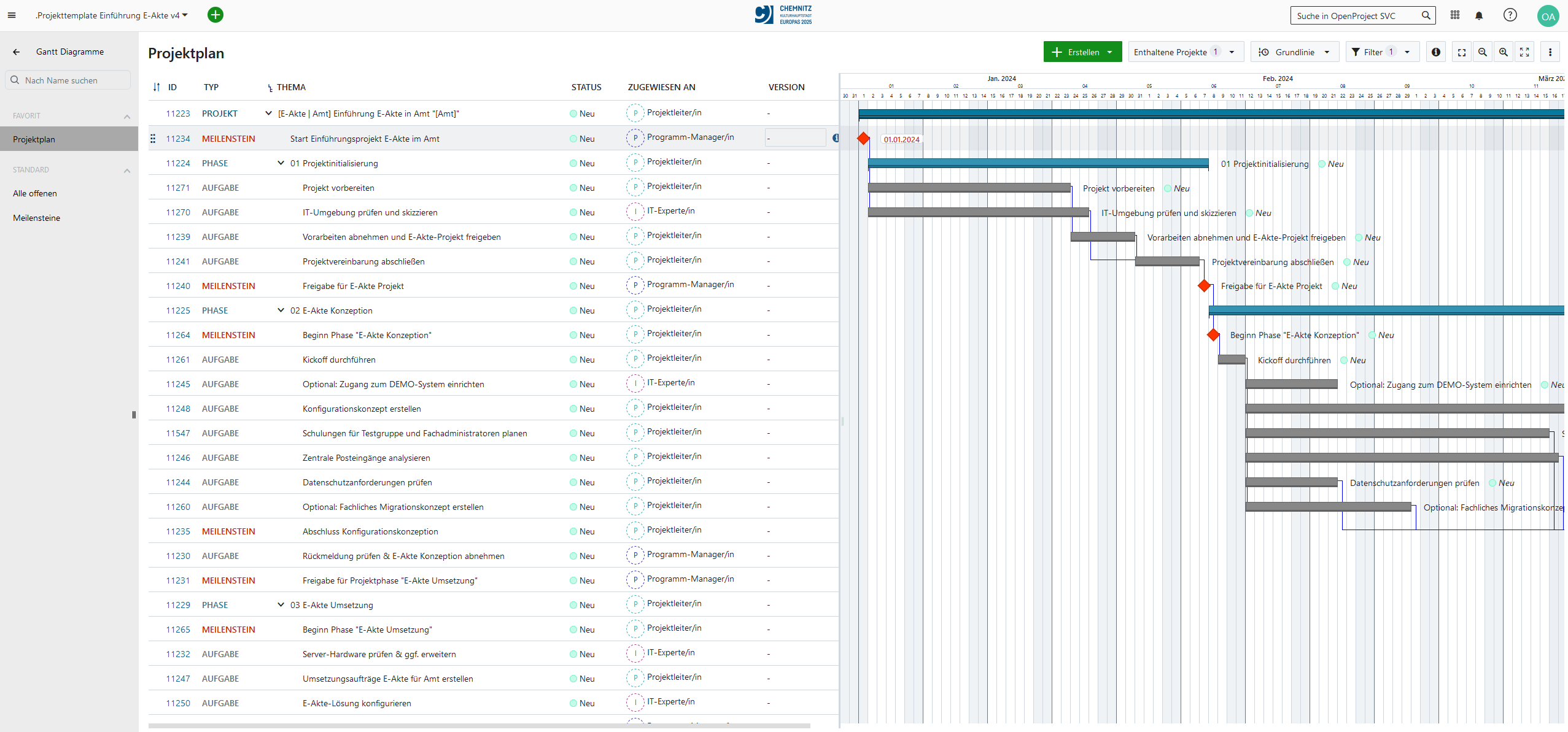 Project template e-file in OpenProject by City of Chemnitz