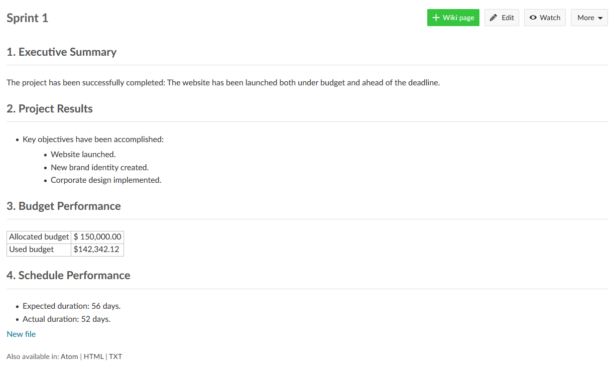 Sprint wiki Sprint wiki